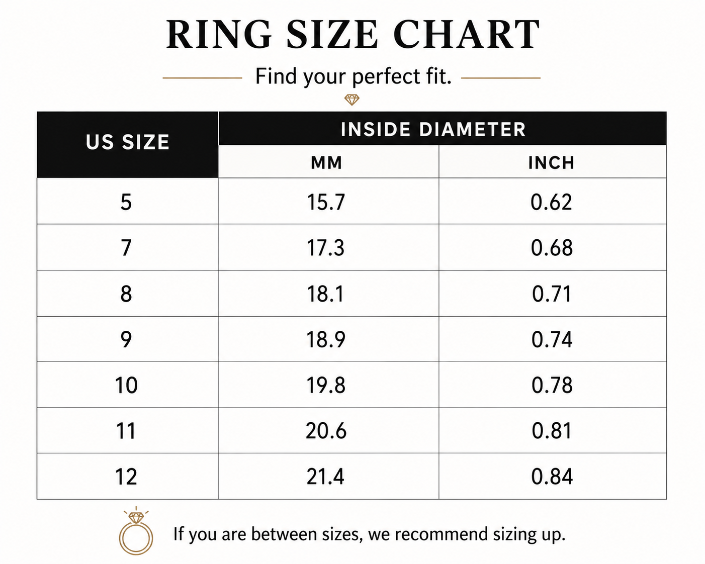 Iced Baguette Ring