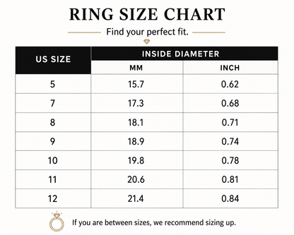 Iced Baguette Ring